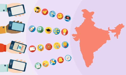 What to consider when you outsource your Mobile application development to India