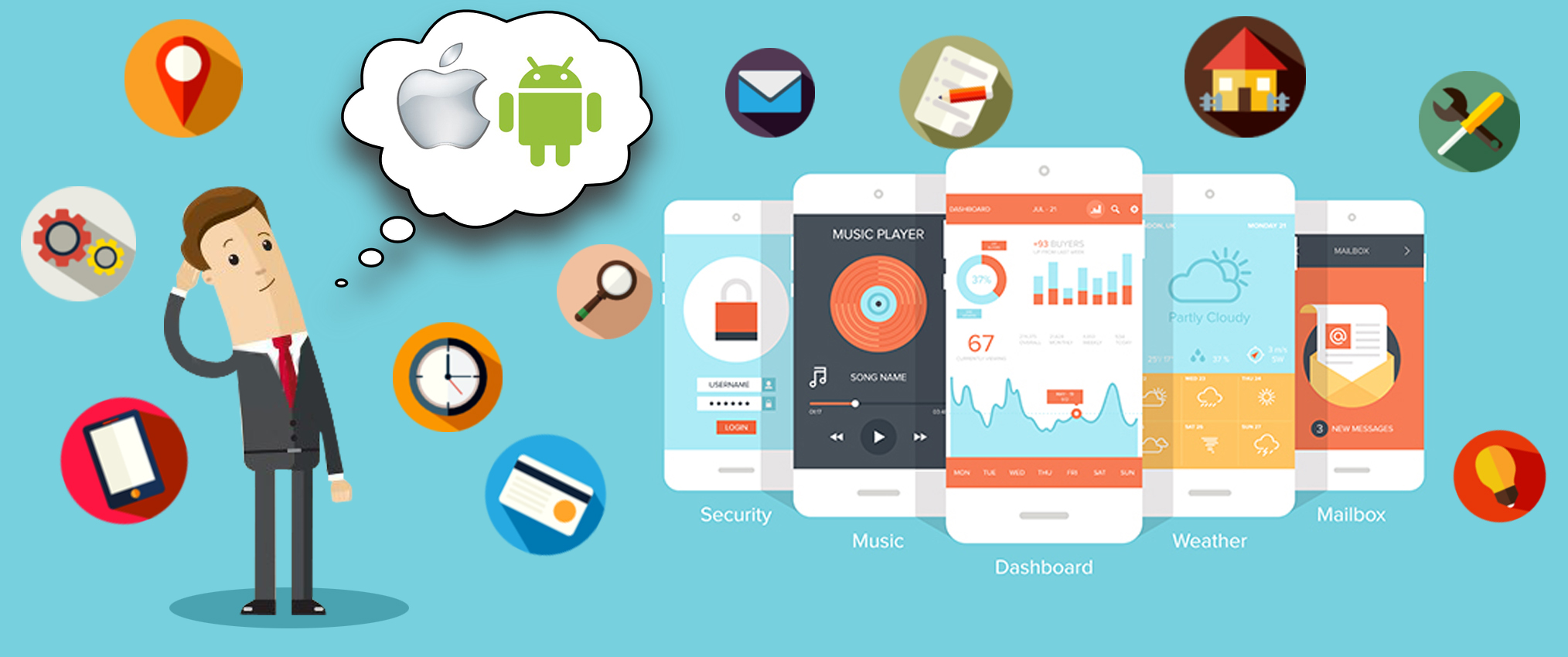 iOS or Android Which Platform is Suitable for Business App Development