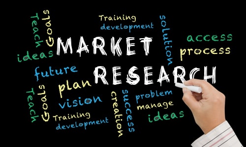 In what ways can a BPO firm lend support to a Market research organization?
